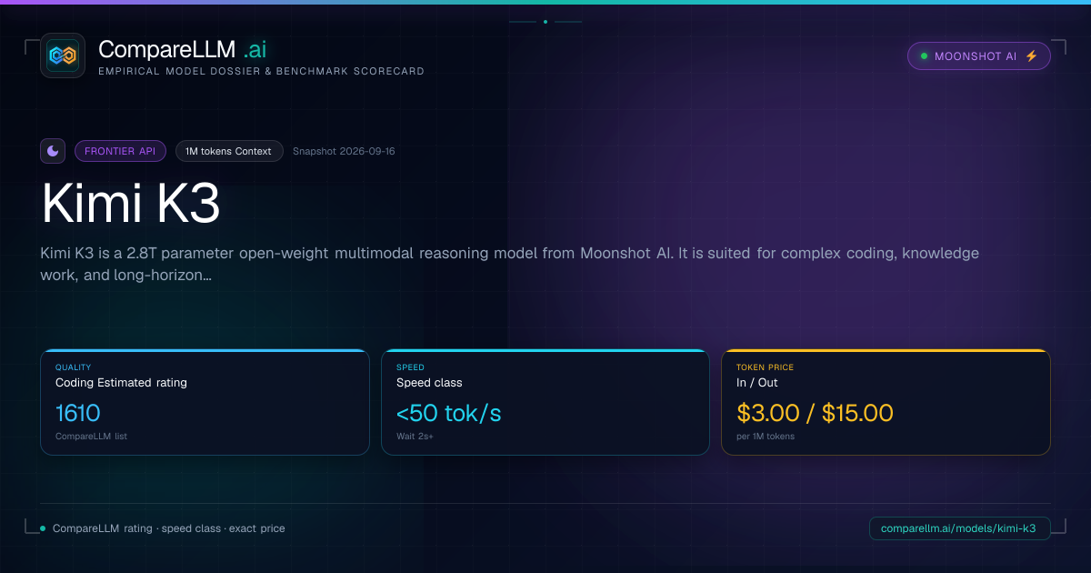 Kimi K3 benchmark scores, price, and speed (2026) · CompareLLM