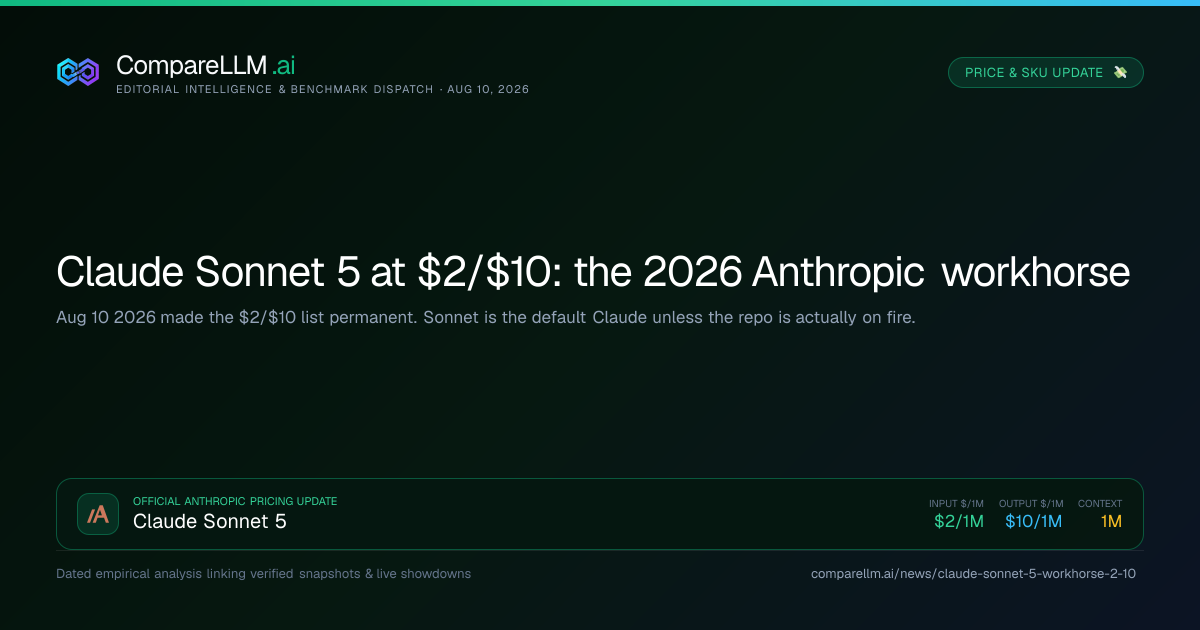 Claude Sonnet 5 at $2/$10: the 2026 Anthropic workhorse