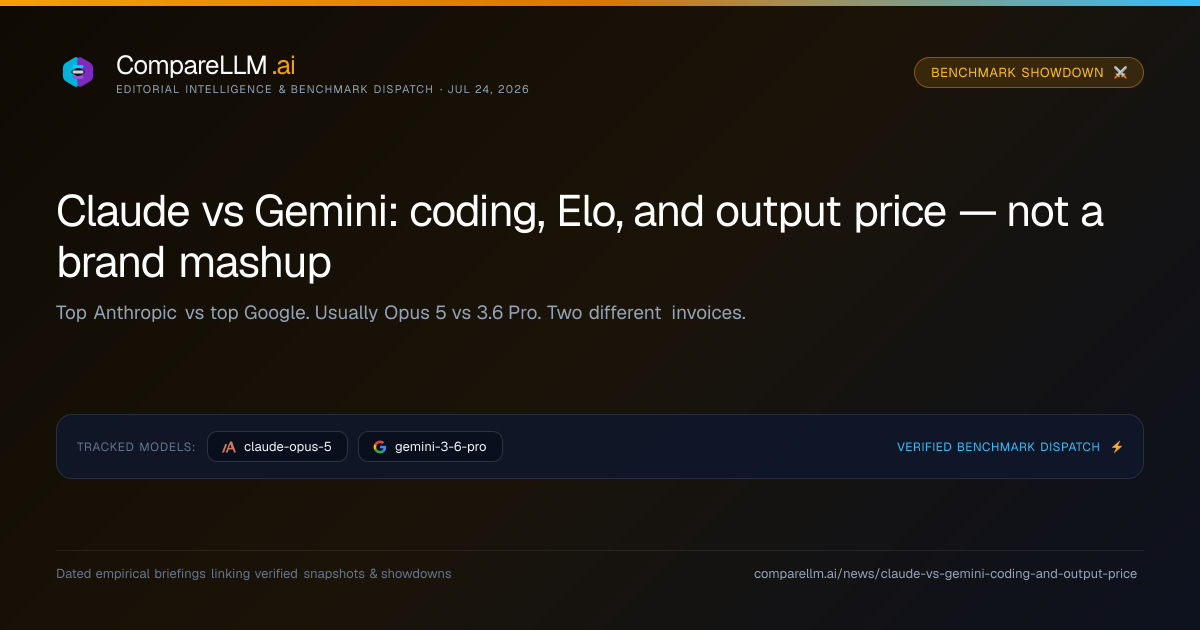 Claude vs Gemini: coding, Elo, and output price — not a brand mashup