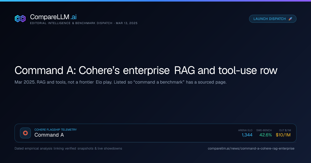 Command A: Cohere’s enterprise RAG and tool-use row