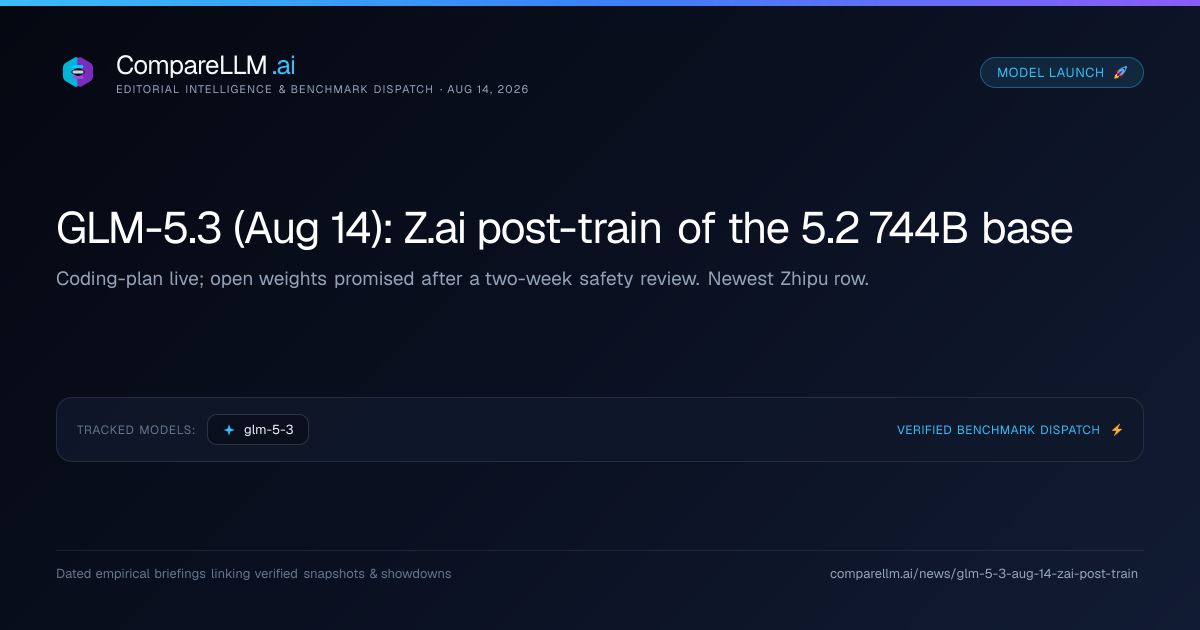 GLM-5.3 (Aug 14): Z.ai post-train of the 5.2 744B base