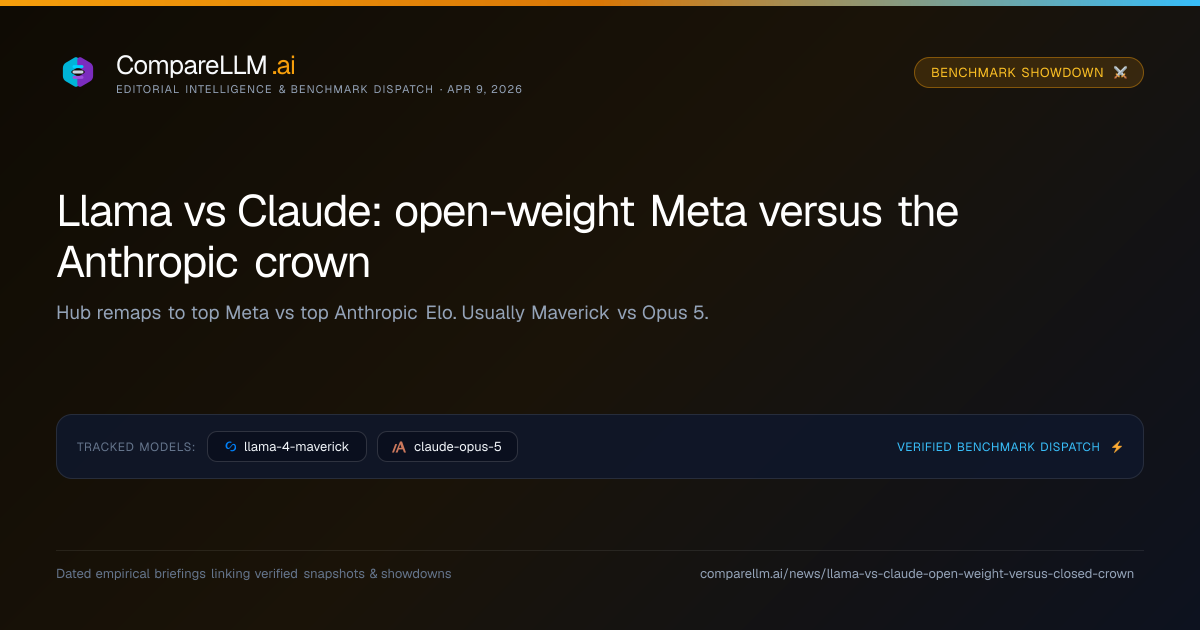 Llama vs Claude: open-weight Meta versus the Anthropic crown