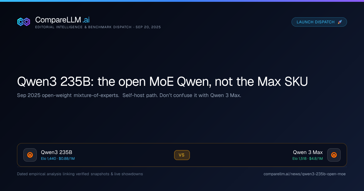 Qwen3 235B: the open MoE Qwen, not the Max SKU